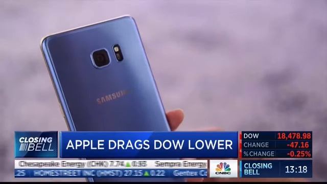 Shawn Carolan interview 9/8/16: Apple withholding iPhone 7 Preorder Numbers смотреть онлайн