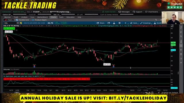 Trading for Beginners: How to Swing Trade Long Calls [FREE Webinar] смотреть онлайн