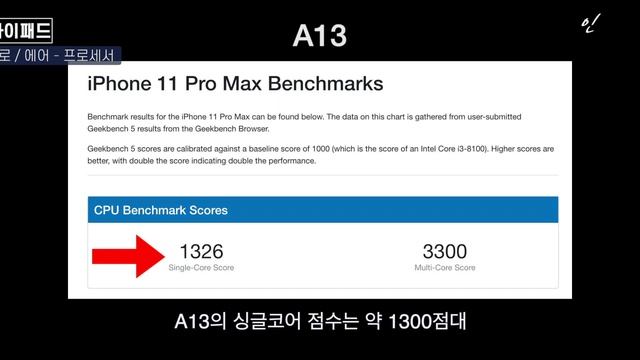 아이패드 에어 4세대 VS 아이패드 프로 비교! 뭐가 더 좋을까? [ A14와 A12Z 차이 ] смотреть онлайн