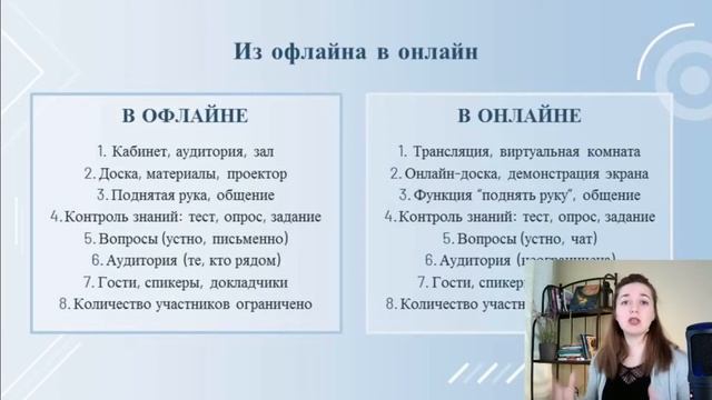 Лекция 1.3 Особенности дистанционного формата смотреть онлайн