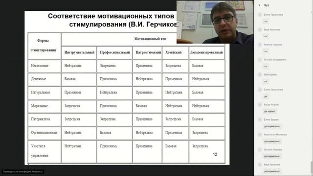 Webinar от 13.12.2017 (Весманов Д.С.) смотреть онлайн