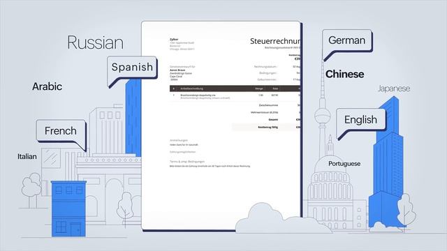 Your very own invoicing assistant, Zoho Invoice смотреть онлайн