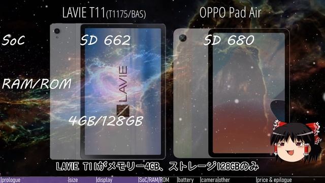 【OPPO Pad air vs LAVIE T11】そこそこのスペックのタブレットが2.5万円！動画視聴の最適解！？でも買うのは待ったほうが良さそう…【スペック比較】 смотреть онлайн