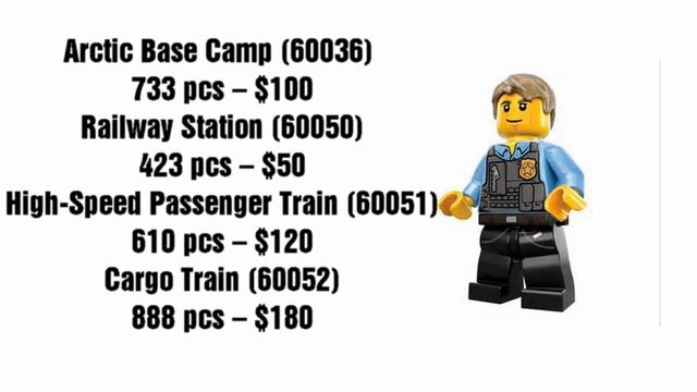 LEGO City Set Rumors Summer 2014 смотреть онлайн