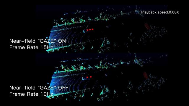 RoboSense unveils "GAZE" Function of MEMS solid-state LiDAR RS-LiDAR-M1 смотреть онлайн