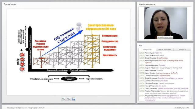 Webinar от 07 09 2016 смотреть онлайн