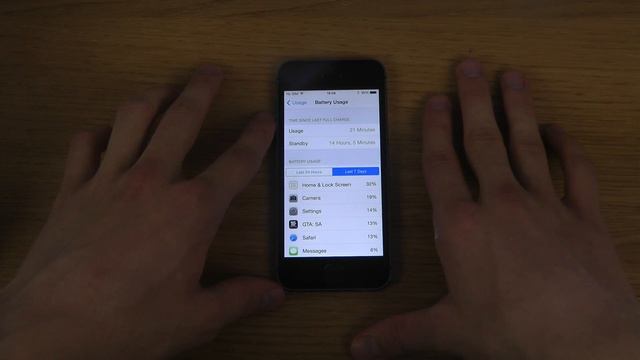 iPhone 5S iOS 8 - Battery Usage Review смотреть онлайн