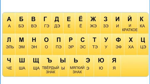 Алфавит смотреть онлайн