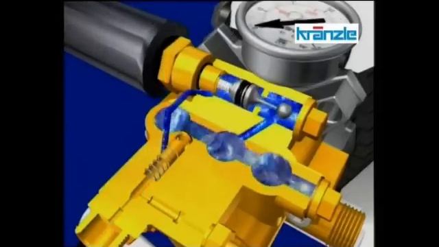 Why the Kranzle Pump is Superior смотреть онлайн