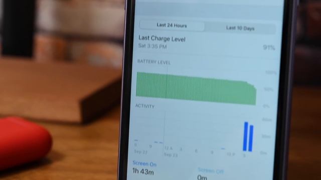 iPhone 11 Review - A Better, Faster, Cheaper iPhone XR смотреть онлайн