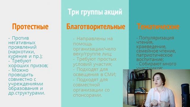 Лекция 8.2 Конкурсы и акции в современной библиотеке смотреть онлайн