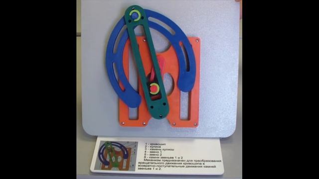 Демонстрационная модель "Шестизвенный механизм с кулисой" смотреть онлайн