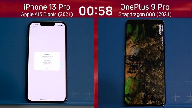 iPhone 13 Pro vs OnePlus 9 Pro - Speed Test G смотреть онлайн