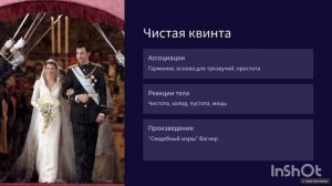 💆 * Как легко запомнить интервалы: Советы и трюки * 🏂