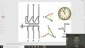 1.2. Группы соединений обмоток трансформаторов