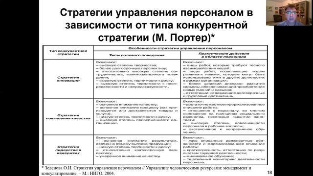 Тема 8.2 смотреть онлайн