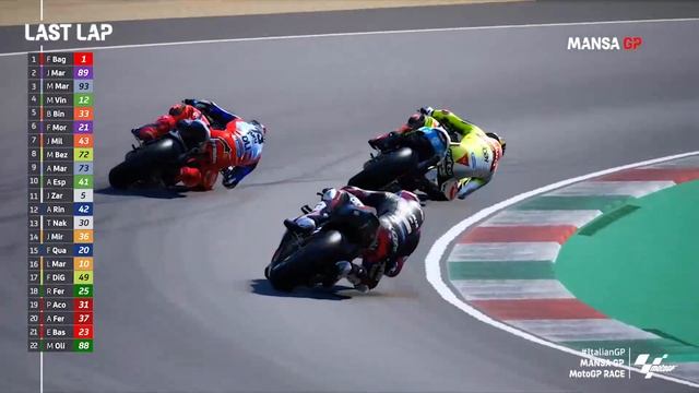 MotoGP 2024 Mugello Italian GP Italia MotoGP 24 Italy #ItalianGP