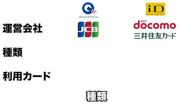 QUICPayって？メリット・デメリット、ID・QUICPay+との違い、お得な使い方、nanaco+JCBカードでポイント３重取りを徹底解説 смотреть онлайн