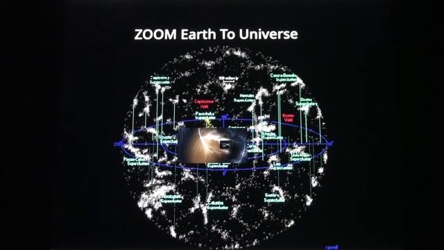 Best ultimate size comparison part 7 смотреть онлайн