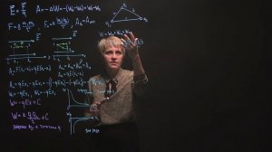 5. Потенциал электростатического поля. Разность потенциалов. Теория. Подготовка к ЕГЭ