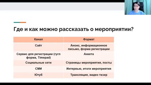 Лекция 5.1 План продвижения, где и как продвигать мероприятие смотреть онлайн