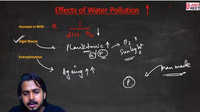Environmental Issue: Last Minute Revision | Target 2020 | Biology | Just NEET | Vishesh Pal смотреть онлайн