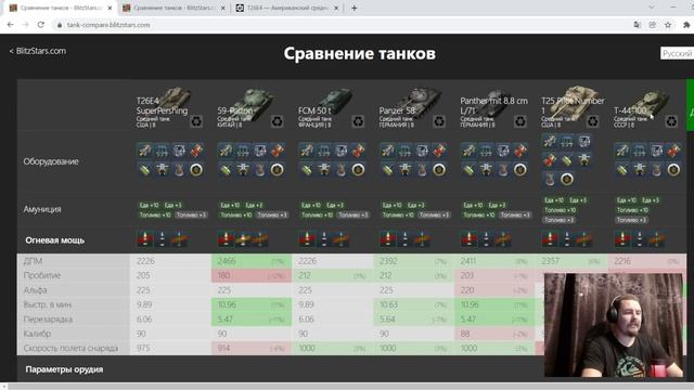 T26E4 SuperPershing - Супер-Фарм Wot Blitz. смотреть онлайн