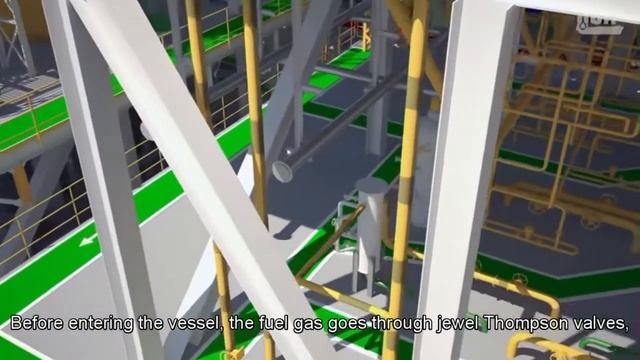 FPSO Production & Process General Overview. How does it work? смотреть онлайн