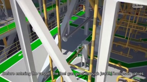 FPSO Production & Process General Overview. How does it work?