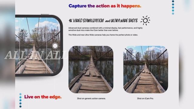 Secret of|Apple Icam pro|Action camera смотреть онлайн