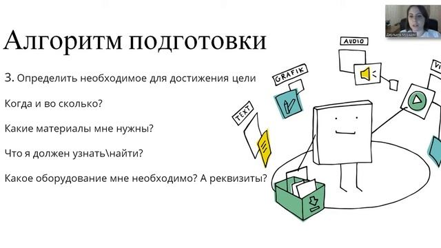 2 3 Алгоритм подготовки к ПВ смотреть онлайн