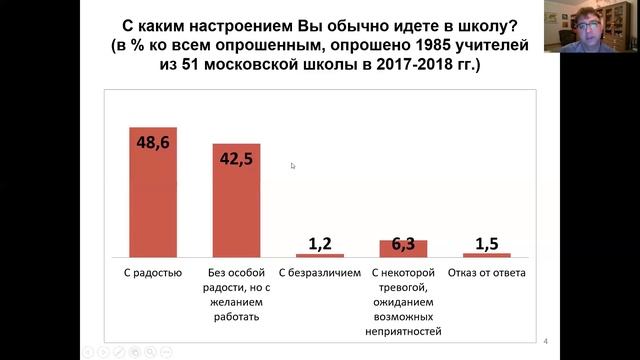 Тема 9.1 смотреть онлайн