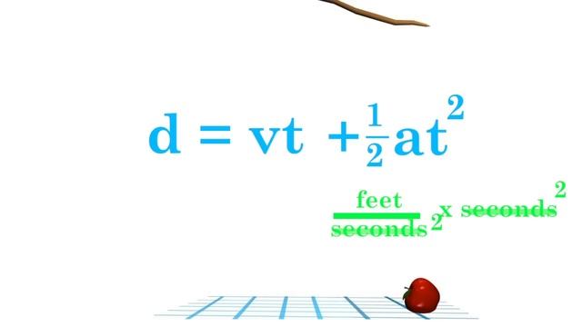Physics: The Distance Formula смотреть онлайн