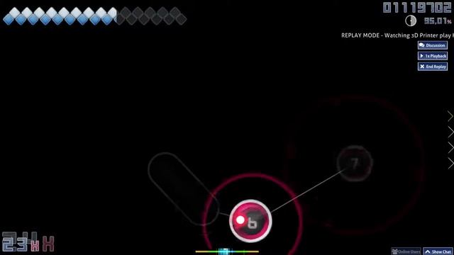 Osu! Hommarju - Cytokinesis [Doko] смотреть онлайн