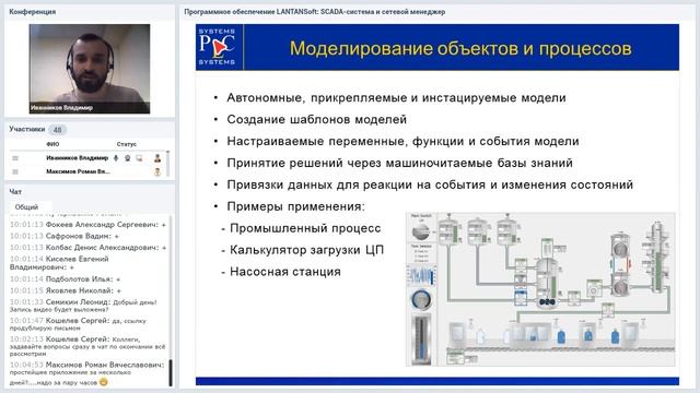 Программное обеспечение LANTANSoft: SCADA-система и сетевой менеджер смотреть онлайн