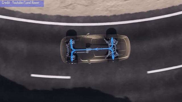 Top New Range Rover Owners In INDIA | Why This SUV Become Celebrity Favourite ? смотреть онлайн