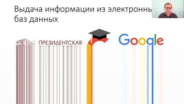 Лекция 7. Библиотечные услуги оффлайн смотреть онлайн