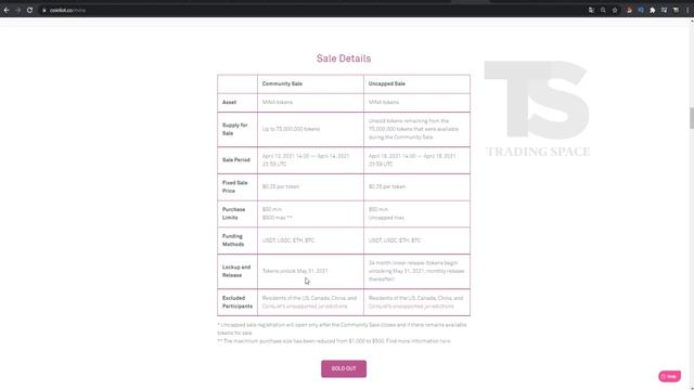 Как участвовать в ICO и делать иксы? смотреть онлайн