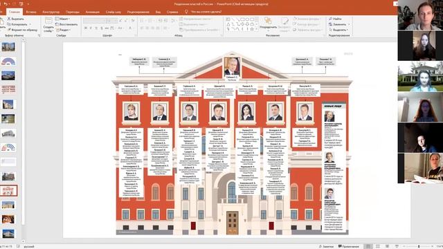 День открытых дверей. Фрагмент урока обществознания. смотреть онлайн