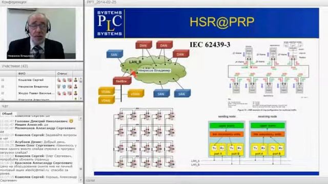 Korenix: опыт применения. Часть первая. Особенности Industrial Ethernet смотреть онлайн