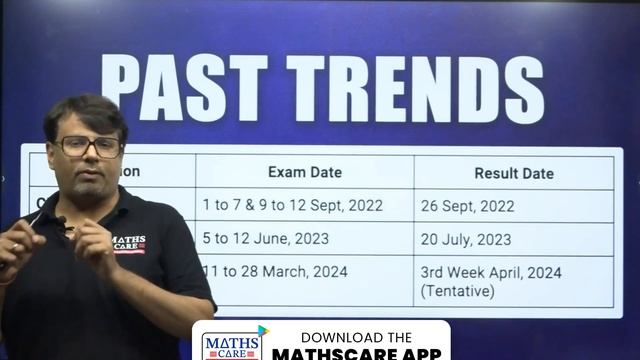 CUET PG 2024 | Latest Update About Final Result | CUET PG By GP Sir смотреть онлайн