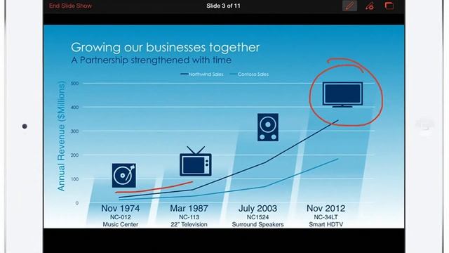 The real Microsoft Office apps for iPad are here! смотреть онлайн