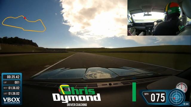 Chris Dymond getting to know my Jaguar XJR6 at Donington смотреть онлайн