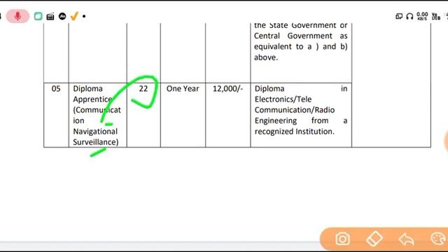 AAI Apprenticeship Recruitment 2020| Airport Authority Of India Apprentice Vacancy 2020| AAI Online смотреть онлайн