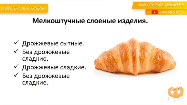 Ассортимент пекарни полного цикла. Как открыть пекарню с нуля. смотреть онлайн