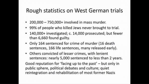 Lunch Hour Lecture: Nazi Persecution and the Quest for Justice