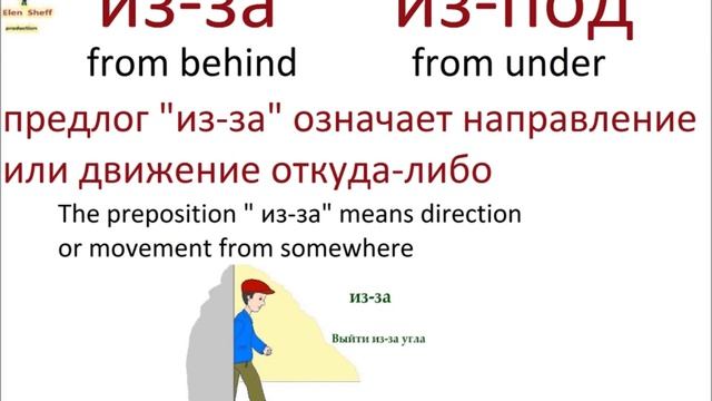 № 56 Русский с нуля к, вокруг, от, вперёд...- предлоги направления. смотреть онлайн