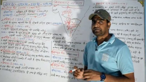 विजयनगर साम्राज्य