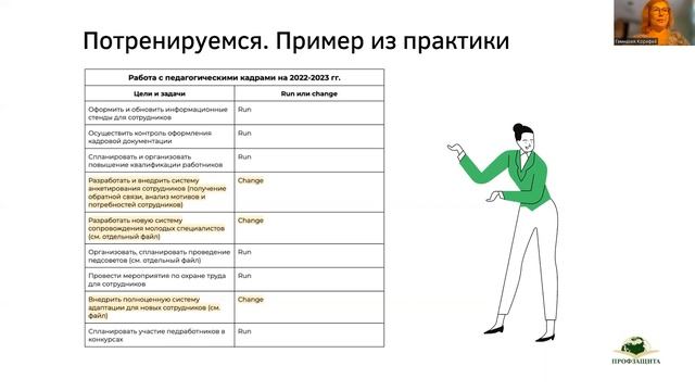 OKR ПРОФЗАЩИТА