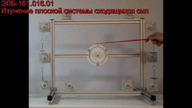 Изучение плоской системы сходящихся сил смотреть онлайн